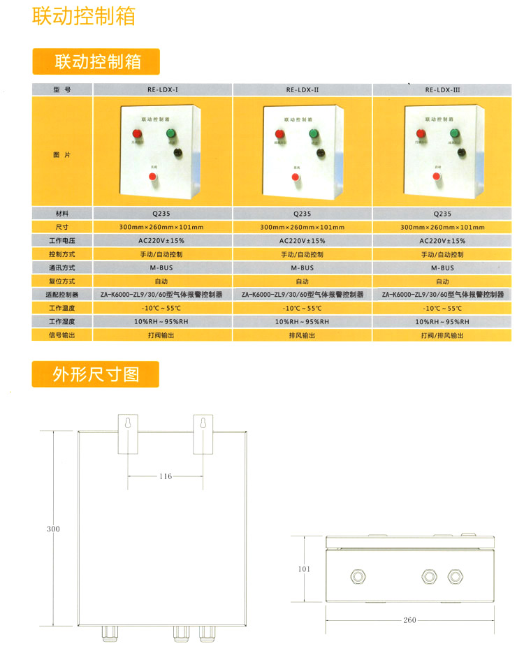 报警后排风打阀控制箱