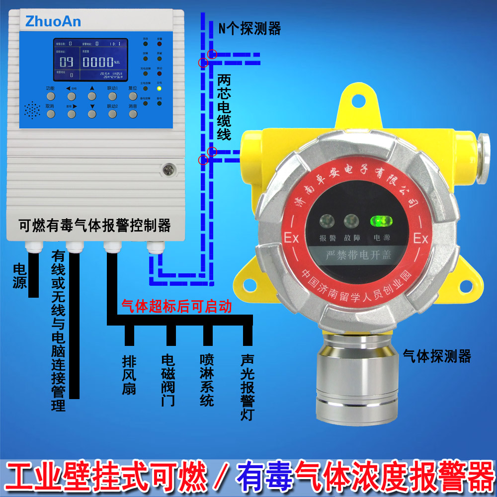 可燃气体报警器